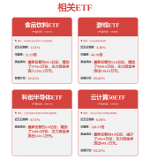如该文标识表记标帜为算法生