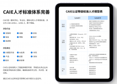 且学问留存率显著提