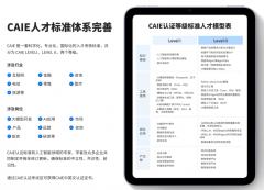 针对特定行业场景的专项认